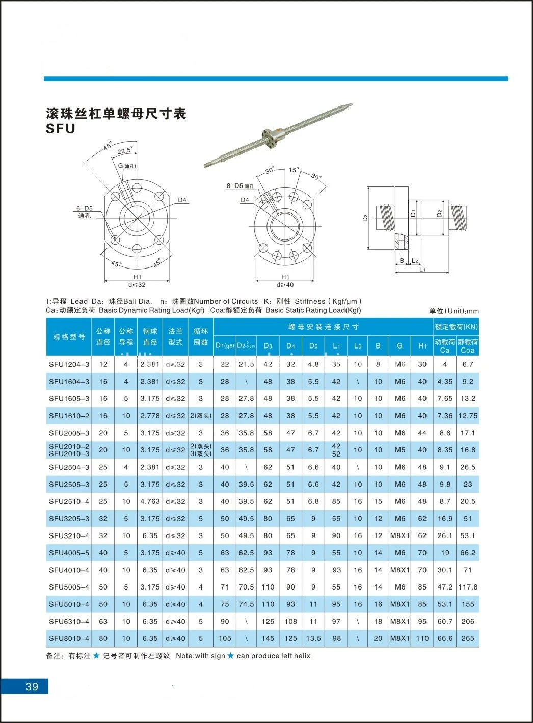 China CNC Router Precision Rolled/Ground Linear Motion Ball Screw (6mm-80mm) with Nut (SFU SFK SFA SFS SFY) Following Tbi Size Miniature/Large Lead Nice Prices